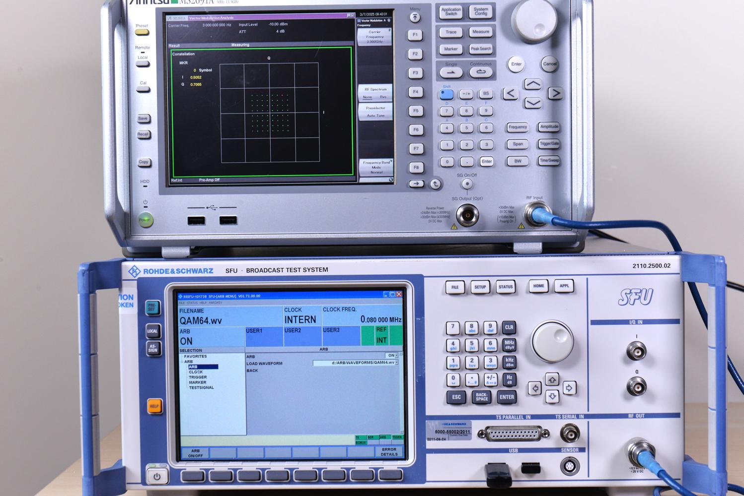 Генератор сигналов Rohde & Schwarz SFU